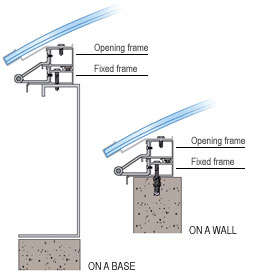 Installation on base and wall