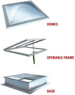 Dome, openable frame, base